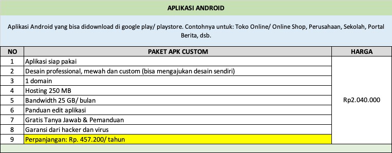 Jasa Pembuatan APLIKASI ANDROID