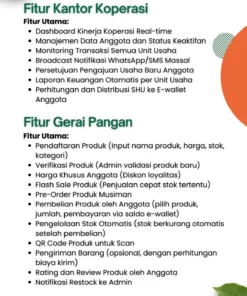 Pusat Layanan Aplikasi Digital Koperasi Merah Putih: Profesional & Terpercaya  Markas Niaga | WA 085730453518
