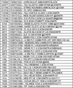 12207522AJ - ELASTIC ROUND 3MM BLACK-100MTR: Solusi Elastisitas Serbaguna untuk Berbagai Kebutuhan