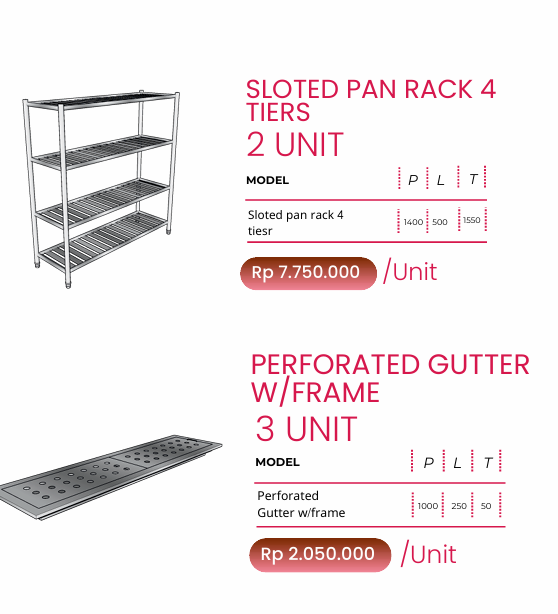 Produsen Perforated Gutter W/ Frame 3 Unit - Paket Dapur | Model P 1000 L 250 T 50 - Dishwashing Area