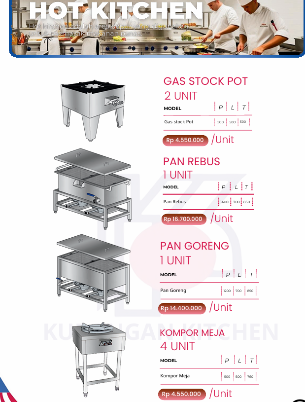 Produsen/Penyedia/Supplier/Jual Paket Dapur MBG PAN GORENG 1 Unit