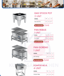 Produsen/Penyedia/Supplier/Jual Paket Dapur MBG GAS STOCK POT 2 Unit