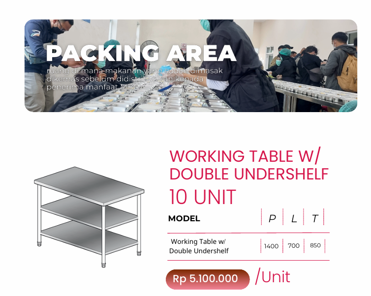 Produsen/Penyedia/Supplier/Jual Paket Dapur MBG WORKING TABLE W/ DOUBLE UNDERSHELF 10 Unit