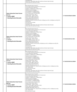 Produsen/Distributor/Supplier/Penyedia/Jual Axioo Interactive Smart Screen 65” A13 + Camera 48MP + Standing Bracket Moveable