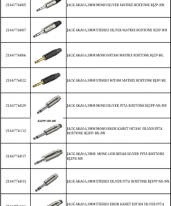 Distributor Konektor Audio 6,3MM Roxtone – Seri Reguler I Lengkap, Original, dan Siap untuk Kebutuhan Profesional