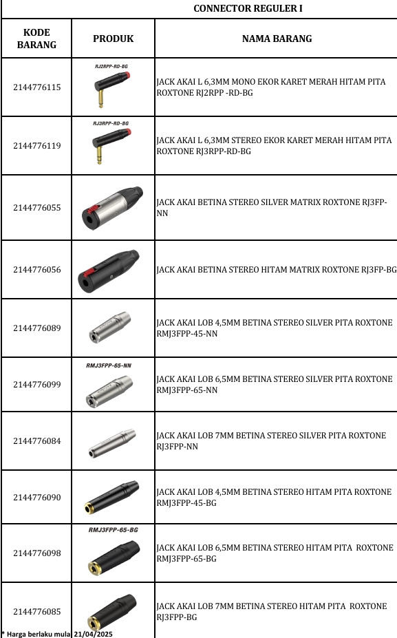 Distributor Konektor Audio Roxtone – Seri Reguler I (Jack Akai L, Betina Stereo, LOB 4,5MM–7MM) untuk Kebutuhan Sound System Profesional