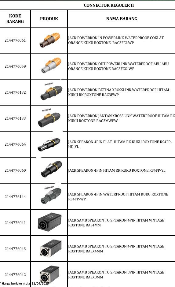 Distributor Konektor Reguler II Roxtone – Powerkon Waterproof, Speakon 4Pin, dan Sambungan Speakon Profesional