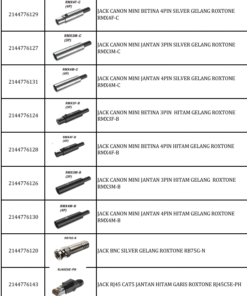 Distributor Connector Spesifik Roxtone – Jack Canon Mini 3Pin/4Pin Silver & Hitam Gelang, Jack BNC, RJ45 CAT5/CAT6 Premium