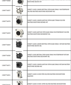 Distributor Connector Spesifik Roxtone – Soket Canon 5Pin Silver/Hitam, Waterproof Series & Soket D-SUB Profesional