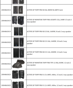 Distributor Active Speaker TOPP PRO Profesional – Seri Terlengkap untuk Event & Instalasi Audio