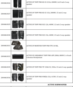 Distributor Active Speaker & Subwoofer TOPP PRO – Solusi Audio Profesional Terlengkap untuk Event, Venue, dan Instalasi