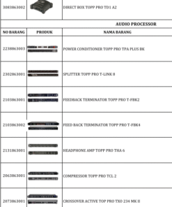 Distributor Audio Processor & Wireless TOPP PRO Terlengkap – Solusi Profesional untuk Kontrol Suara Maksimal