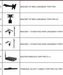 Distributor Bracket Mini Line Array & Router Wireless TOPP PRO Terlengkap – Solusi Rigging Profesional untuk Instalasi Audio Modern
