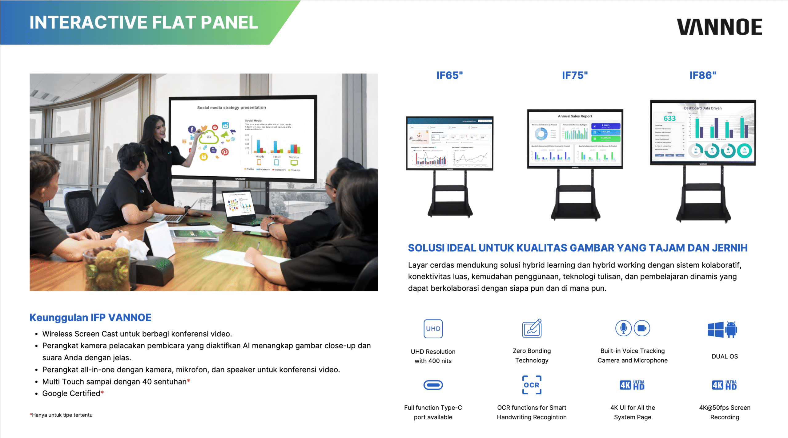 Produsen/Distributor/Supplier/Penyedia/Jual IF 86 – Interactive Flat Panel VANNOE