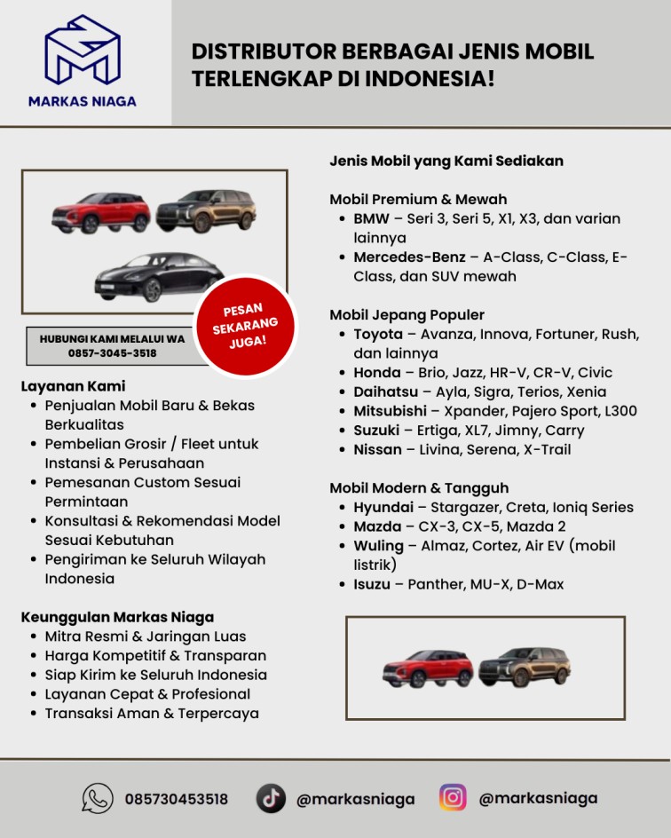 Markas Niaga: Distributor Berbagai Jenis Mobil Terlengkap di Indonesia