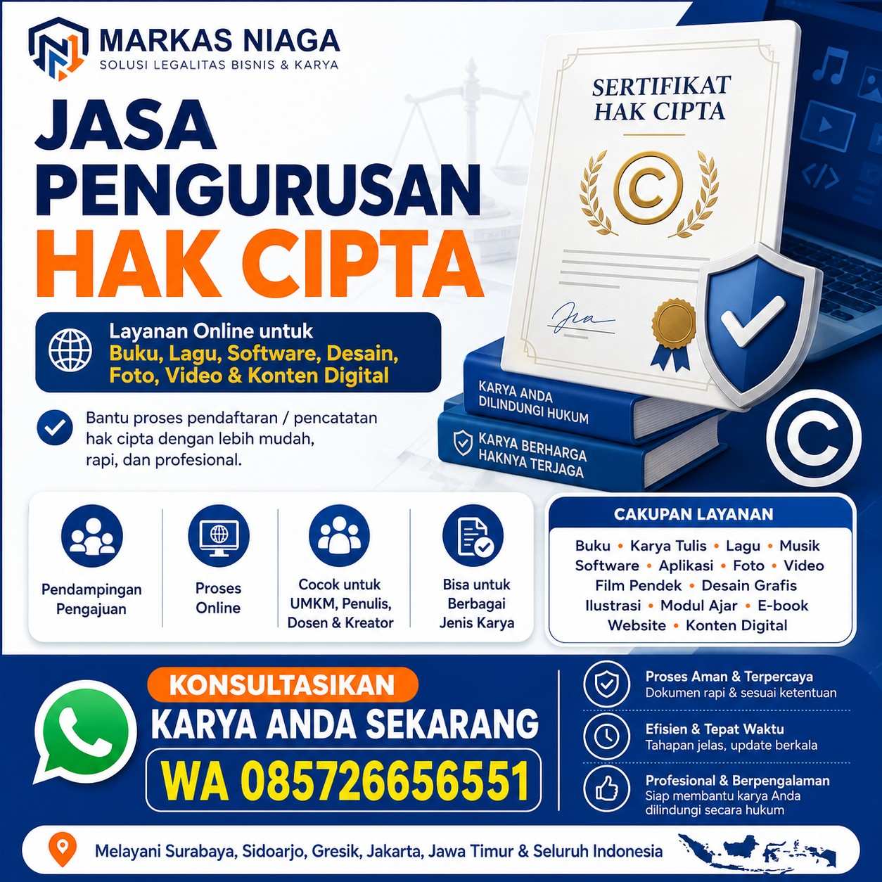 Jasa Pendaftaran Hak Cipta Online sampai Sertifikat untuk Buku, Lagu, Software & Konten Digital