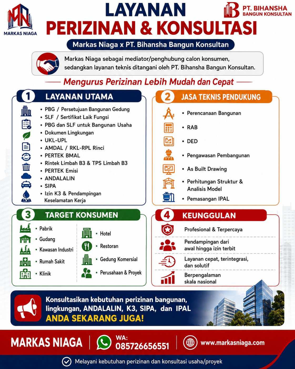 Jasa Pengurusan ANDALALIN / Analisis Dampak Lalu Lintas